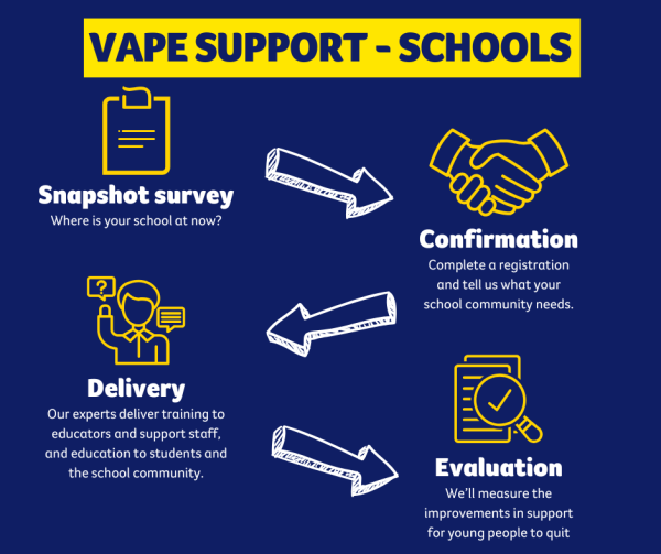 Vape Free Schools v2